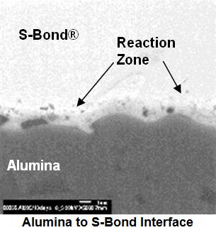 Alumina-S-Bond