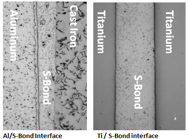 s-bond--interface-adherence