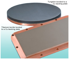 Figure 2. Example Sputter Targets